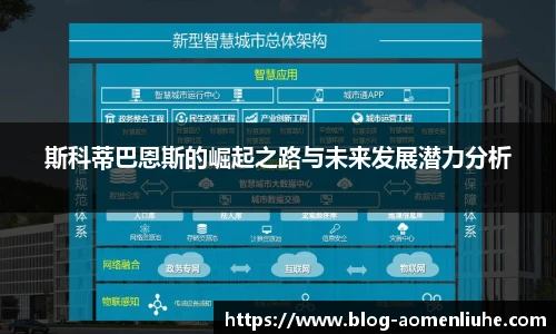 斯科蒂巴恩斯的崛起之路与未来发展潜力分析